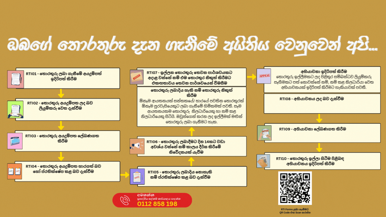 Information Act 3